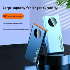 Xiaomi 120W Fast Charging Powerbank 50000mAh High Capacity Power