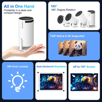 Magcubic Projector 4K Android 11 HY300 Dual Wifi6 260ANSI Allwinner